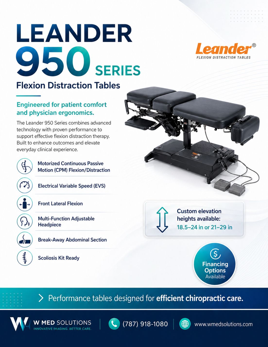 LEANDER 950
